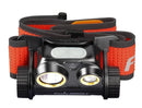 Fenix Vision X LED Galvas lukturis HM65R-T 1500lm
