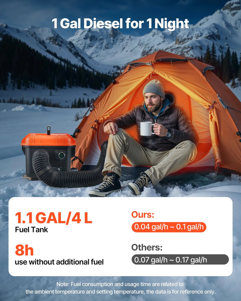Dīzeļdegvielas sildītājs, 8 kW, 220V un DC 12 V, pārnēsājams viengabala gaisa sildītājs ar tālvadību un LCD ekrānu, ātra uzsildīšana, zems trokšņa līmenis, 4 l degvielas tvertne, piemērots kravas auto, furgoniem, kemperiem un garāžām