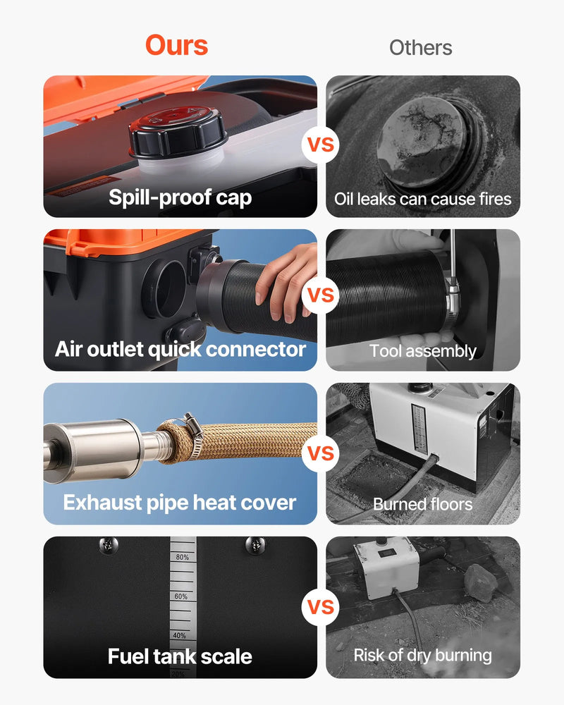 Dīzeļdegvielas sildītājs, 8 kW, 220V un DC 12 V, pārnēsājams viengabala gaisa sildītājs ar tālvadību un LCD ekrānu, ātra uzsildīšana, zems trokšņa līmenis, 4 l degvielas tvertne, piemērots kravas auto, furgoniem, kemperiem un garāžām