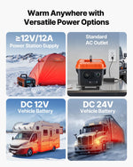 Dīzeļdegvielas sildītājs, 8 kW, 220V un DC 12 V, pārnēsājams viengabala gaisa sildītājs ar tālvadību un LCD ekrānu, ātra uzsildīšana, zems trokšņa līmenis, 4 l degvielas tvertne, piemērots kravas auto, furgoniem, kemperiem un garāžām