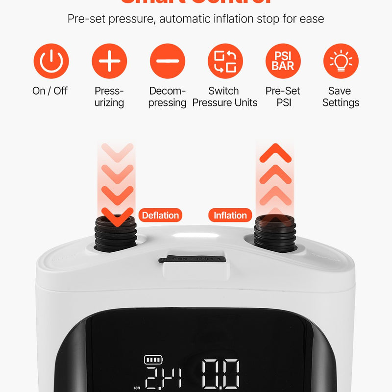 VEVOR SUP dēļa sūknis 20 PSI ar akumulatoru, divpakāpju piepūšanu un iztukšošanu, automātisku izslēgšanos piepūšamiem dēļiem, teltīm un matračiem