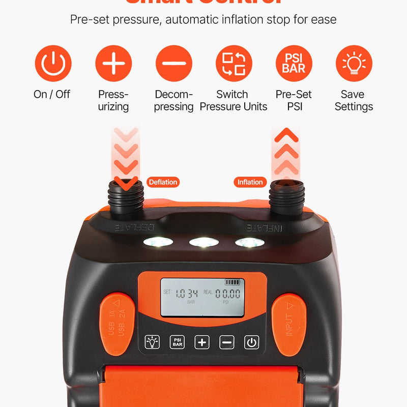 VEVOR SUP dēļa sūknis 20 PSI ar akumulatoru, divpakāpju piepūšanu un iztukšošanu, automātisku izslēgšanos, 12 V DC auto pieslēgumu un LED apgaismojumu piepūšamām laivām, teltīm un matračiem
