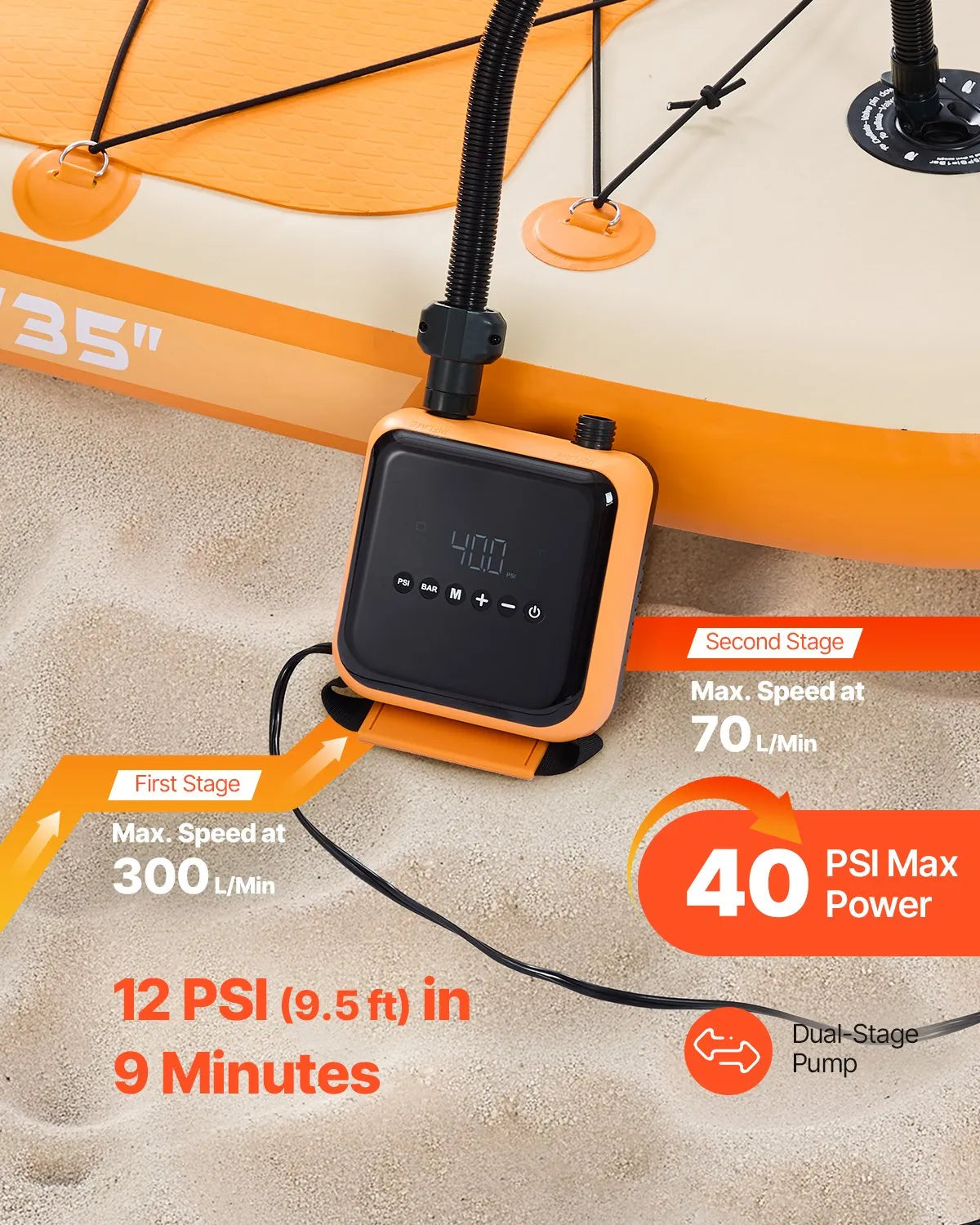 Насос для SUP-досок VEVOR 40 PSI с двухступенчатым нагнетанием и спусканием, автоматическим отключением и подключением к автомобильному источнику питания 12 В постоянного тока для надувных досок, палаток и матрасов