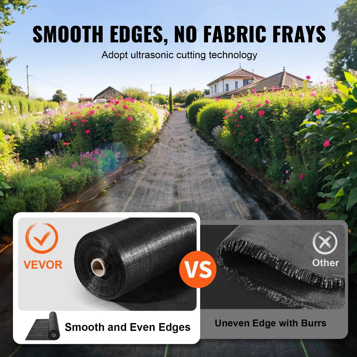 VEVOR Premium pastiprināts nezāļu ierobežošanas ainavu audums 4,27 x 18,29 m, 142 g/m² austs ģeotekstils zem grants, augstas caurlaidības piebraucamā ceļa segums, dārza nezāļu kontroles audums