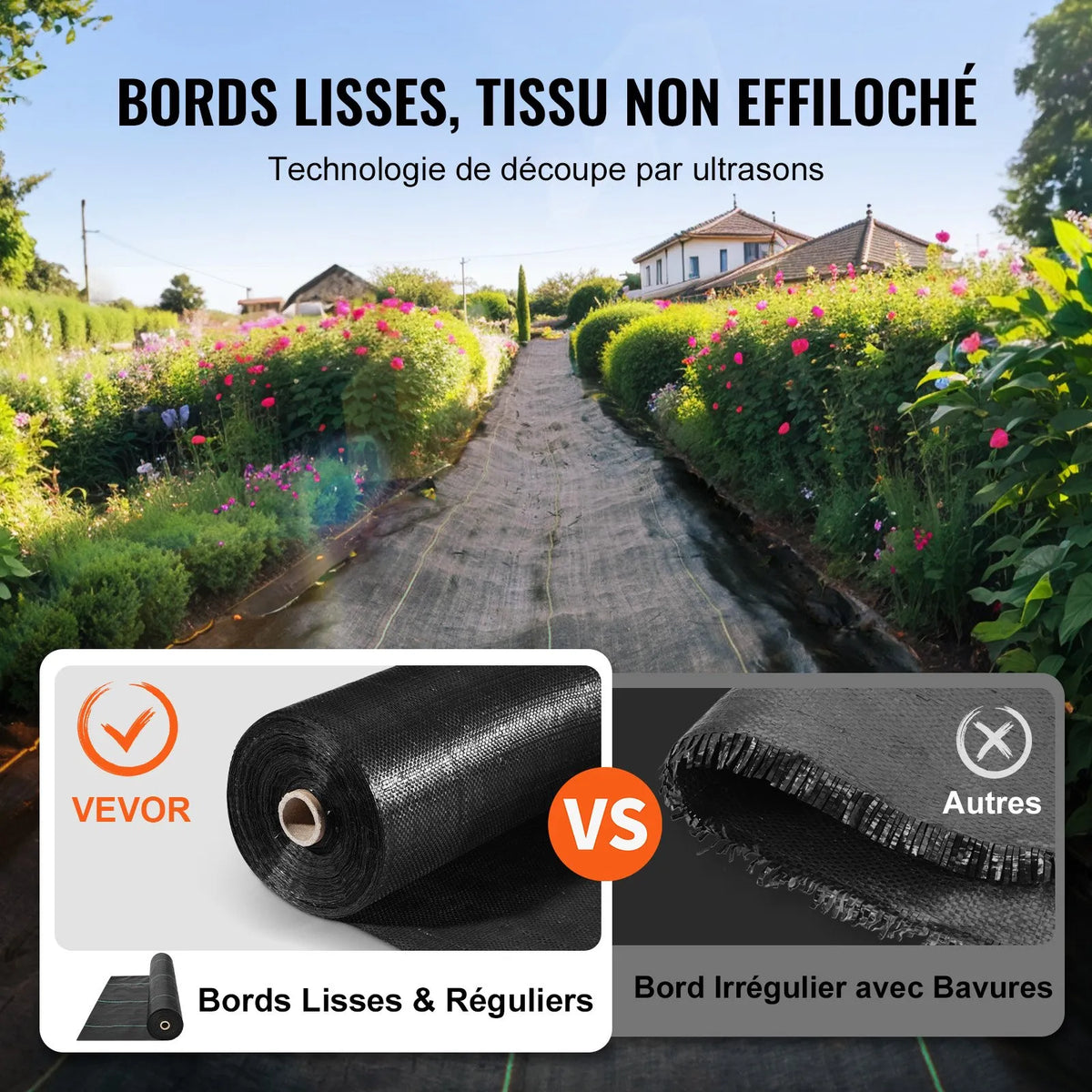 VEVOR nezāļu barjeras ainavu audums, 1 × 50 m smagās klases dārza nezāļu audums, austs PP nezāļu kontroles audums, piebraucamā ceļa audums, ģeotekstila audums ainavu veidošanai, zemes segums, nezāļu bloķēšanas paklājs, melns