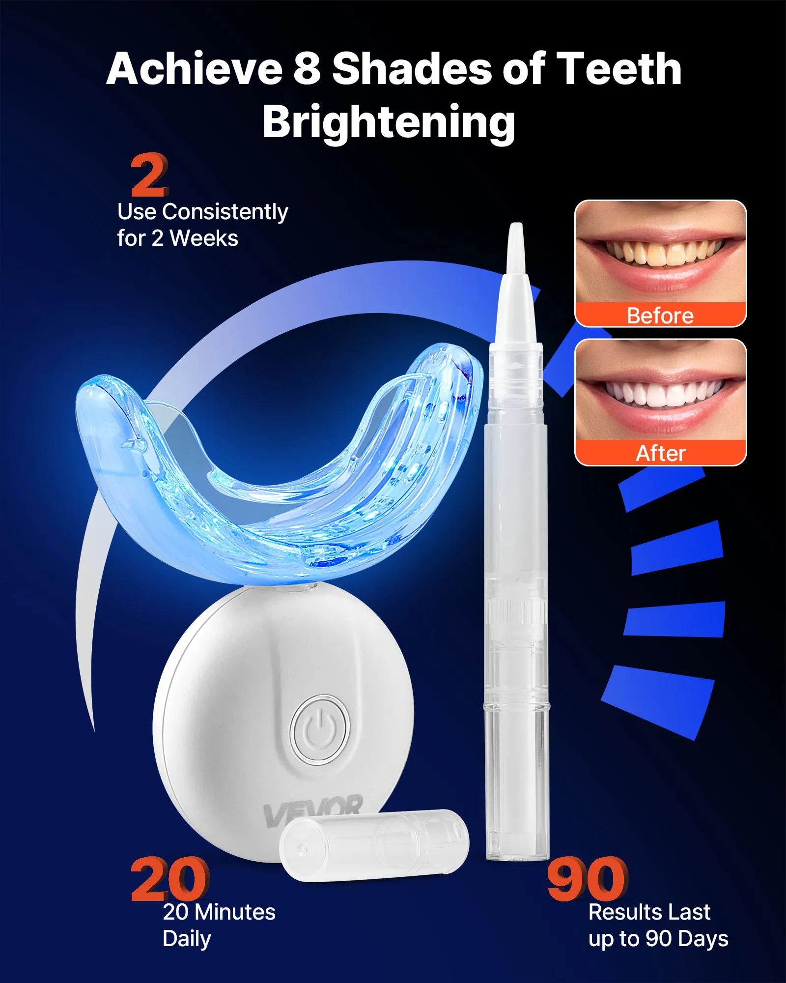 VEVOR zobu balināšanas komplekts ar LED gaismu, 32 LED paātrinātājgaismas, balināšanas sloksnēm, pildspalvām un gēla šļircēm, U veida uzgali, pārnēsājams bezvadu komplekts noturīgu traipu ātrai un efektīvai noņemšanai