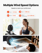 VEVOR pārnēsājams ventilators ar klipsi un uzlādējamu akumulatoru, USB pieslēgvieta, 3 ātrumi un cirkulācijas režīms, spēcīga gaisa plūsma, izturīgs stiprinājums, ilgs darbības laiks galdam, golfa ratiņiem, kempingam, skrejceliņam un birojam, melns