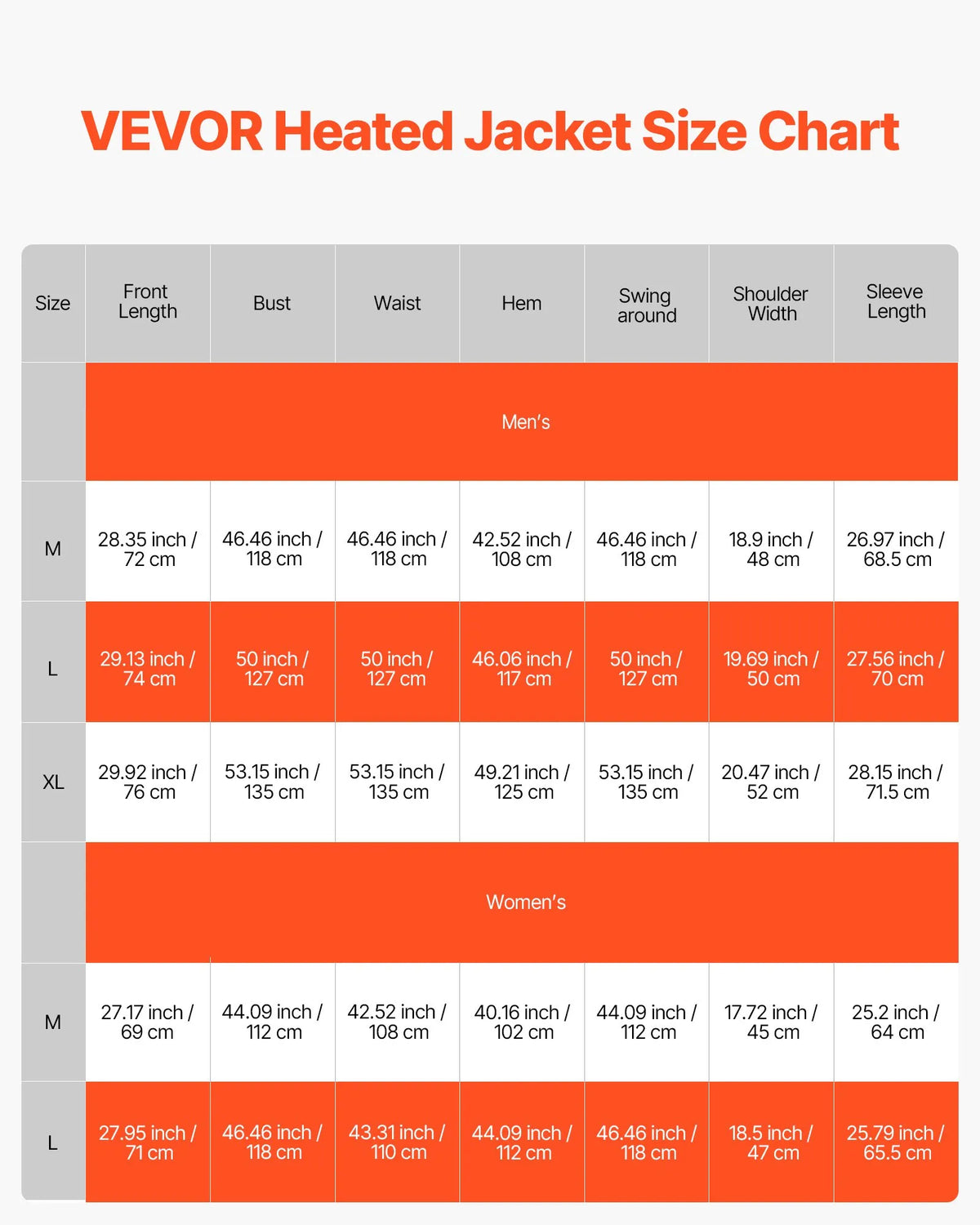 M_VEVOR apsildāmā jaka sievietēm ar 7,4 V akumulatoru, softshell elektriski apsildāma virsjaka, vējaizturīga viegla virsjaka ar 4 apsildes zonām un 3 siltuma iestatījumiem, piemērota pārgājieniem un āra darbiem, melna