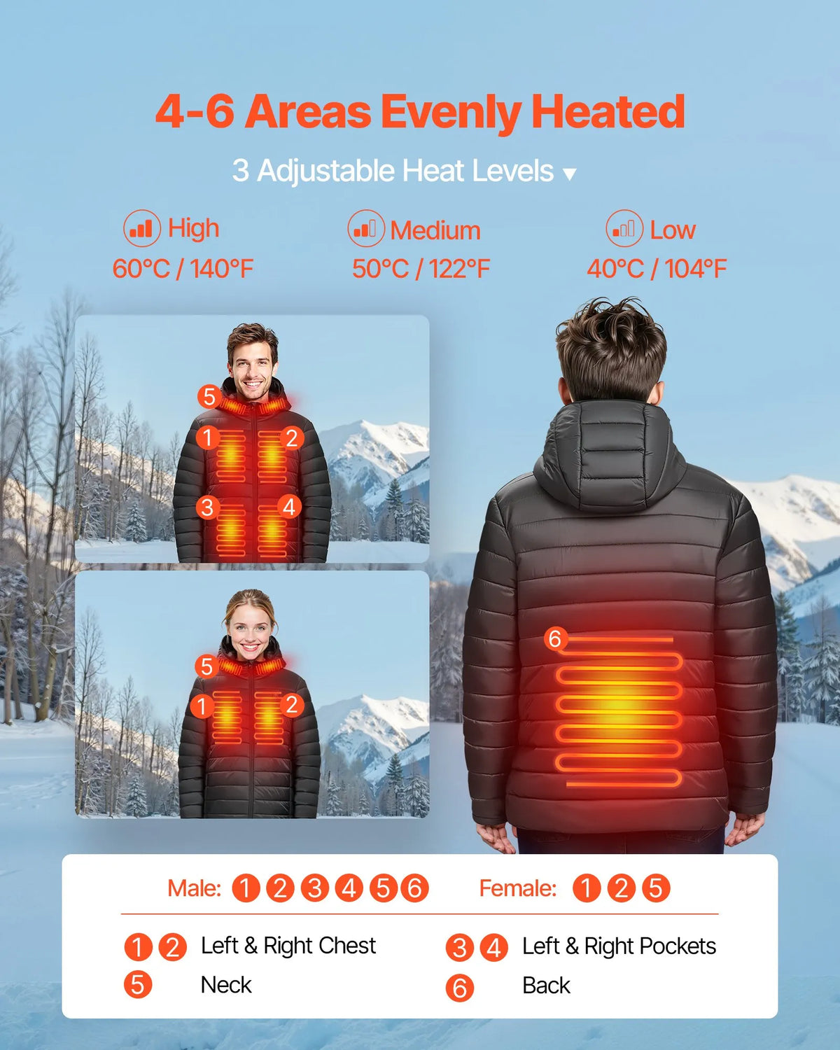 XL_VEVOR vīriešu apsildāmā jaka ar 7.4 V akumulatoru, viegls vēja necaurlaidīgs softshell mētelis ar 6 apsildes zonām un 3 siltuma režīmiem, melna