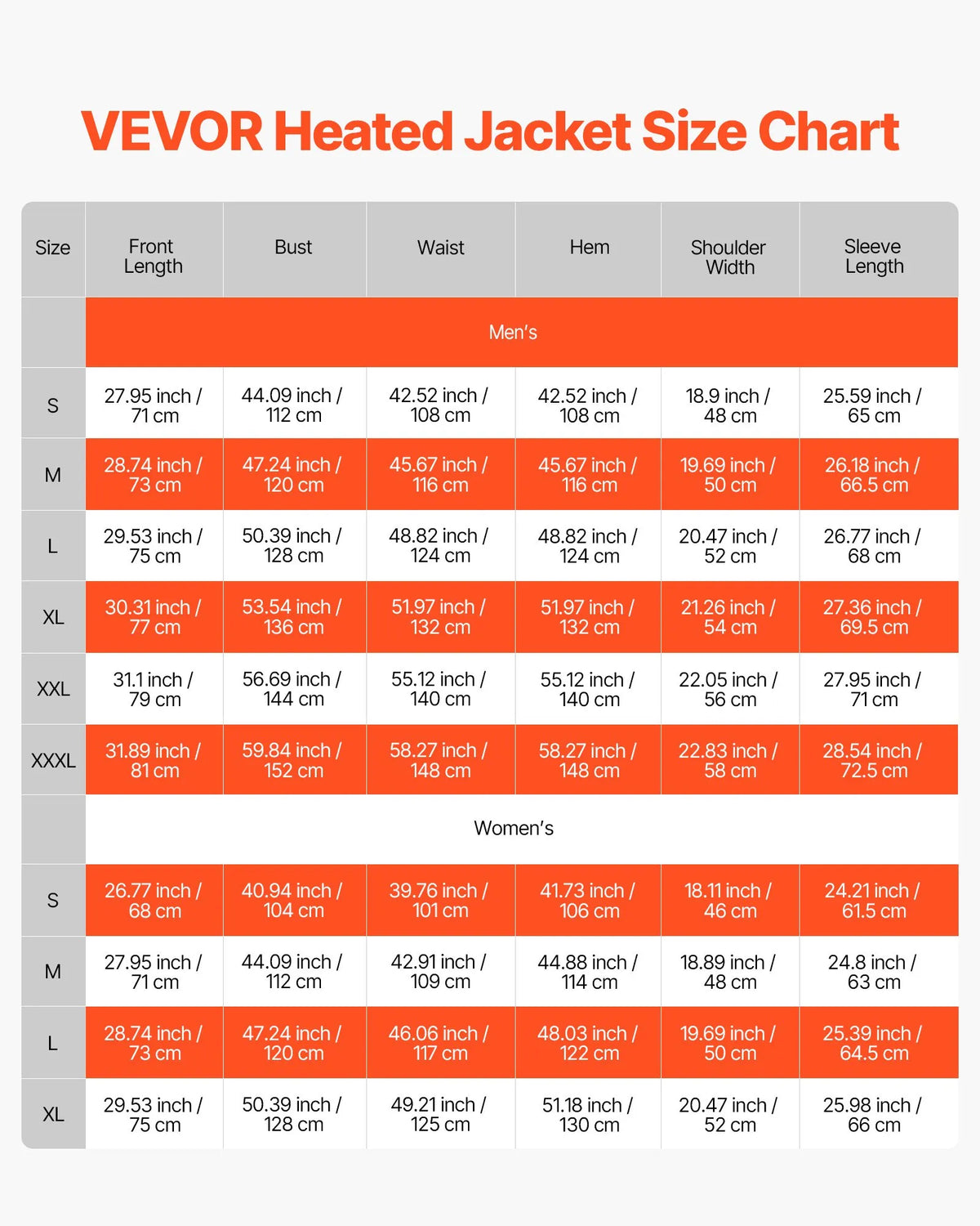 L_VEVOR apsildāmā jaka sievietēm ar 7,4 V akumulatoru, softshell elektriski apsildāma virsjaka, vējaizturīga un ūdensizturīga viegla virsjaka ar 5 apsildes zonām un 3 siltuma iestatījumiem, mazgājama veļasmašīnā