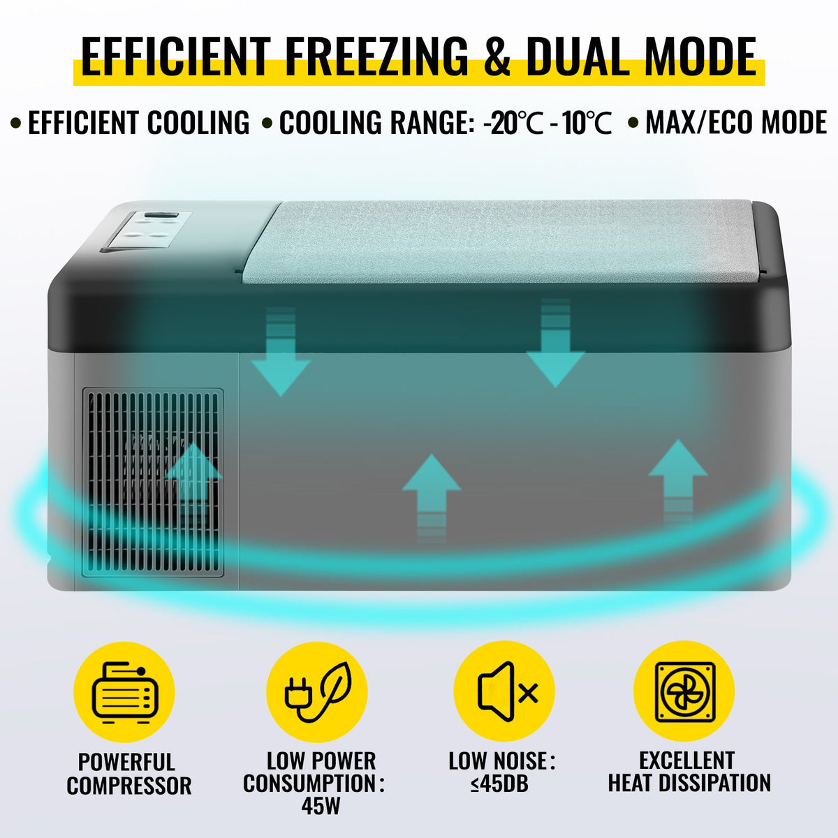 15L VEVOR autokülmik/külmik, 12V, -20 ℃ kuni 10 ℃, sobib ideaalselt autodele, veoautodele, haagissuvilatele, paatidele, aga ka koduseks kasutamiseks või välistegevuseks, näiteks reisimiseks, kalastamiseks ja telkimiseks.
