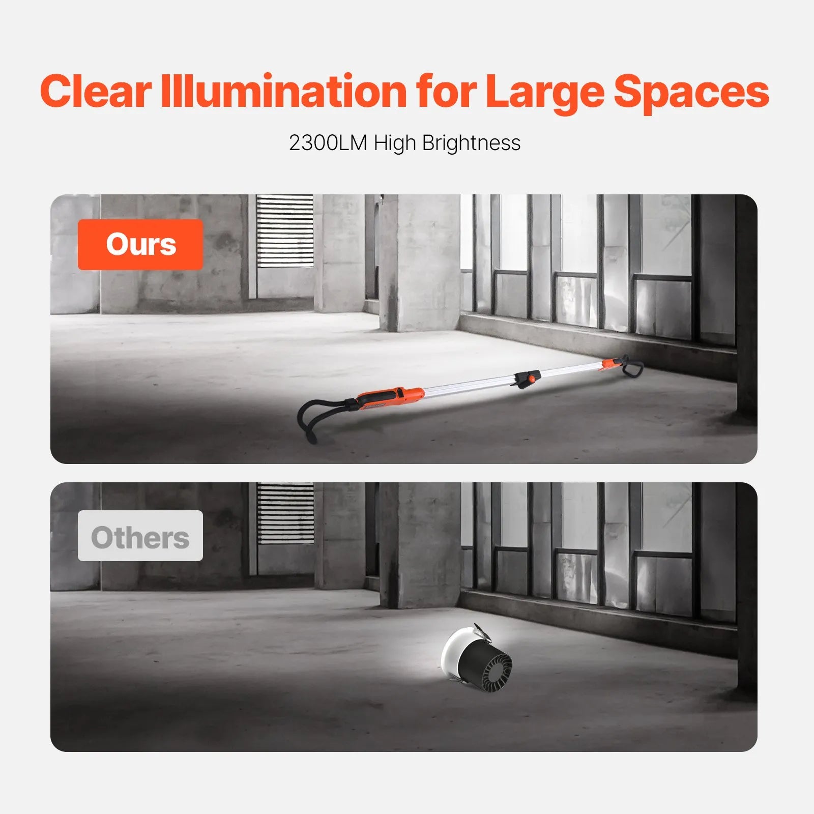 Motortelpas darba LED lampa, 2300 lm, 6000 mAh, uzlādējama, pārnēsājama, ar āķiem