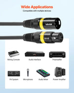 VEVOR XLR kabelis 30,48 m, 2 gab., ekranēts balansēts DMX 3-pin vīriešu–sieviešu mikrofona kabelis ar apzeltītiem kontaktiem, skatuves apgaismojumam, mikrofoniem, pastiprinātājiem, mikseriem un skaļruņu sistēmām