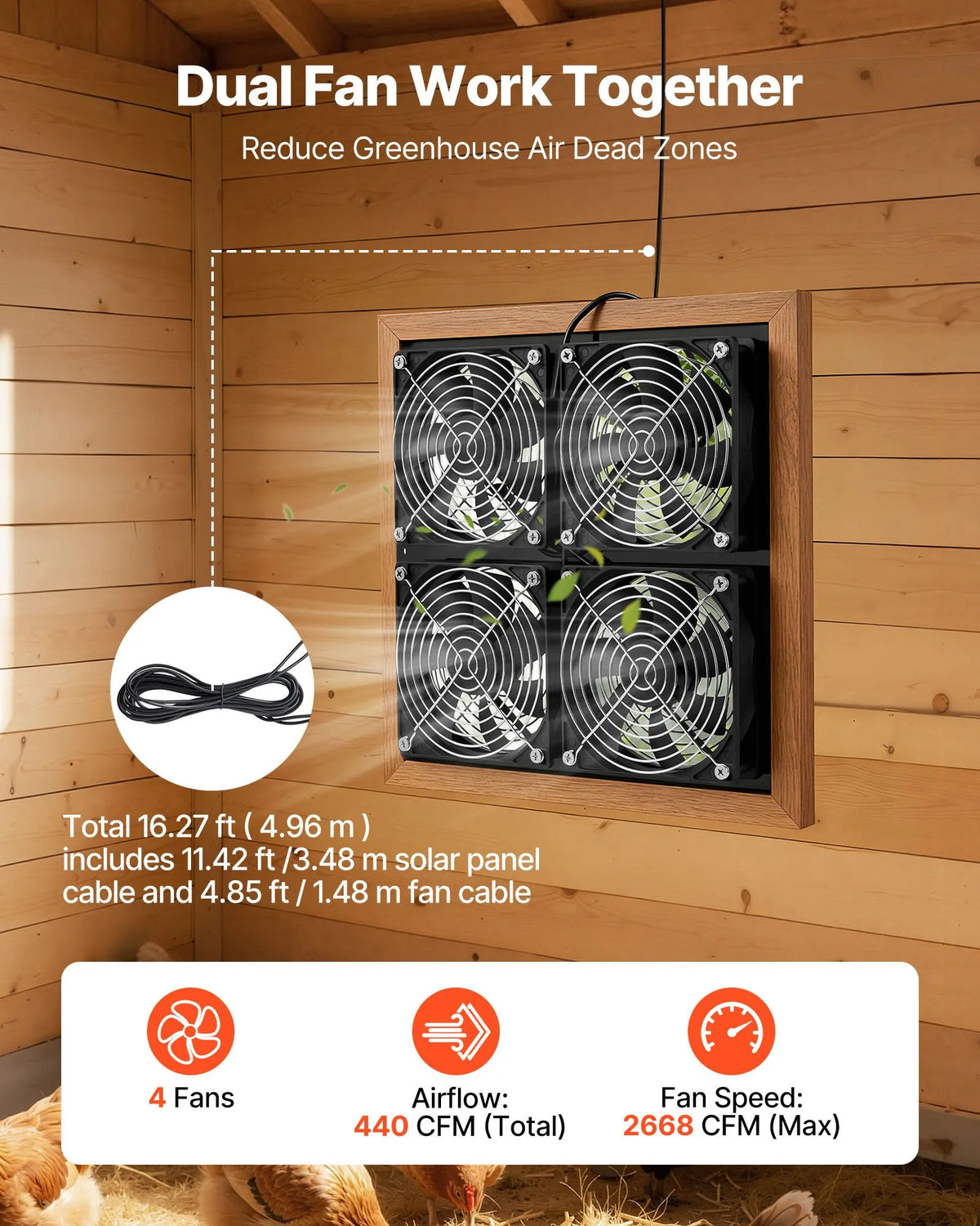 VEVOR saules enerģijas ventilators ar 25 W saules paneli un 4 ventilatoriem, regulējams paneļa leņķis, 2668 apgr./min, elastīga uzstādīšana, ātra gaisa apmaiņa siltumnīcām, audzēšanas teltīm un mājputnu novietnēm