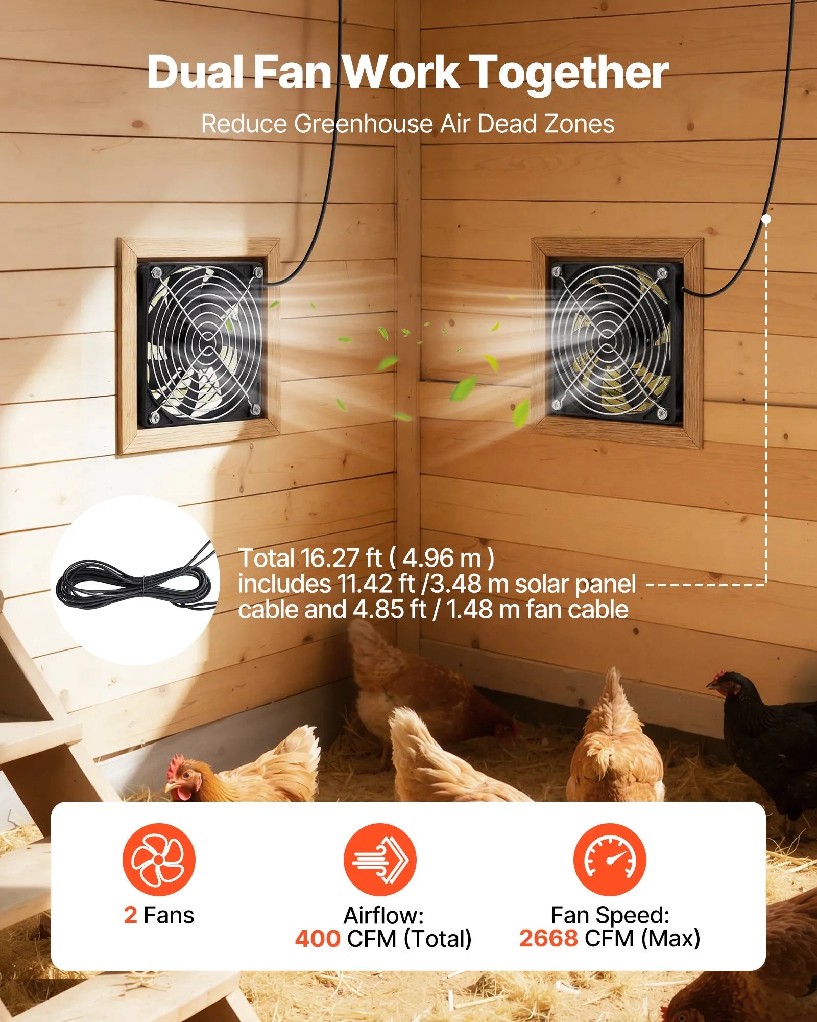 VEVOR saules paneļa ventilatoru komplekts 30 W ar 2 ventilatoriem, regulējams paneļa leņķis, 2668 apgr./min, elastīga uzstādīšana siltumnīcām, audzēšanas teltīm, vistu kūtīm un nojumēm