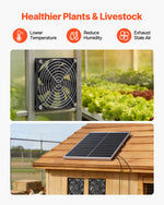 VEVOR saules paneļa ventilatoru komplekts 30 W ar 2 ventilatoriem, regulējams paneļa leņķis, 2668 apgr./min, elastīga uzstādīšana siltumnīcām, audzēšanas teltīm, vistu kūtīm un nojumēm