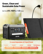 VEVOR pārnēsājama elektroenerģijas stacija 2400 W ar 200 W salokāmu saules paneli, 2160 Wh paplašināma LiFePO4 akumulatora sistēma ar 10 izejām un regulējamu ievades jaudu mājai, kempingam un kemperiem