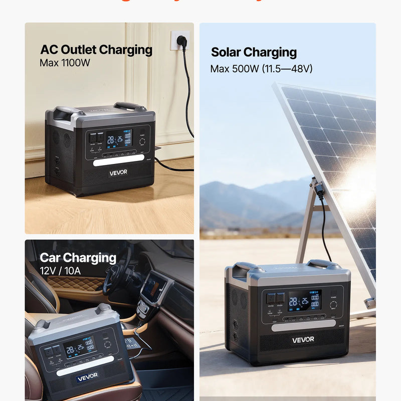 VEVOR portatīvā elektrostacija 2400 W, 2160 Wh, saules ģenerators ar 10 izejām un regulējamu ieejas jaudu, paplašināms LiFePO4 akumulatora rezerves barošanas risinājums mājai, kempingam un kemperiem (saules panelis nav iekļauts)