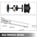 VEVOR Automātiskais divkustību vārtu atvērējs garāžas vārtiem 457 mm