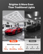 VEVOR sešstūru LED garāžas gaismeklis 720W, 86400lm, 6500K, 14 sekcijas