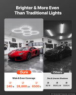 VEVOR sešstūru LED garāžas gaismeklis 240W, 28800lm, 6500K, 5 sekcijas