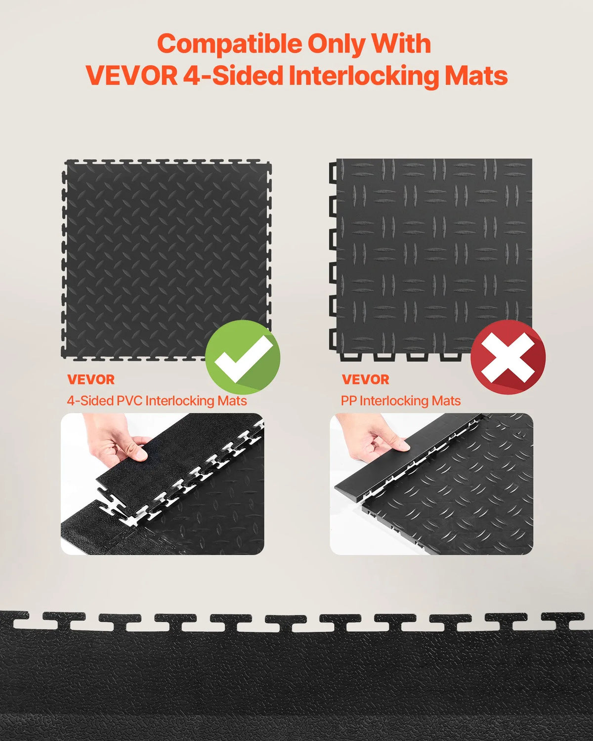 VEVOR garāžas grīdas pārejas malu komplekts ar izvirzītiem savienojumiem, 12 malas un 4 stūri, neslīdošs PVC, melns