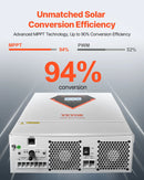 VEVOR hibrīdais saules invertors 3500 W, viss vienā tīras sinusoidās strāvas invertors–lādētājs, 24 V DC uz vienfāzes 220–230 V AC, ar iebūvētu 100 A MPPT saules kontrolieri, paredzēts autonomām sistēmām ar svina-skābes un litija akumulatoriem