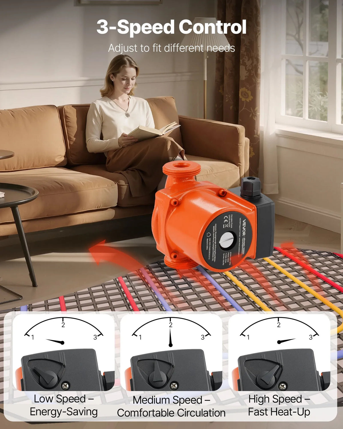 VEVOR LPS25-6S/130 čuguna cirkulācijas sūknis, 220–240 V, 55 l/min karstā ūdens cirkulācijai, vītņots pieslēgums, 3 ātrumu regulēšana, klusa darbība, paredzēts mājas apkures sistēmām