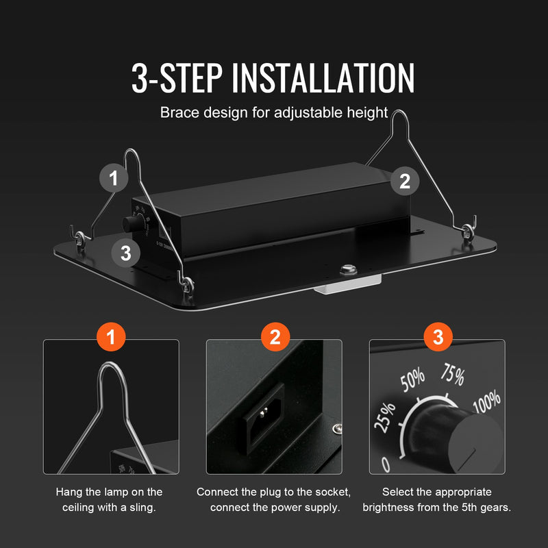 VEVOR SAMSUNG 2B1B LED grow light, 150W, adjustable brightness, high yield, for seedlings, vegetation and flowering - for indoors, greenhouses and grow tents (91,44 cm x 91,44 cm)