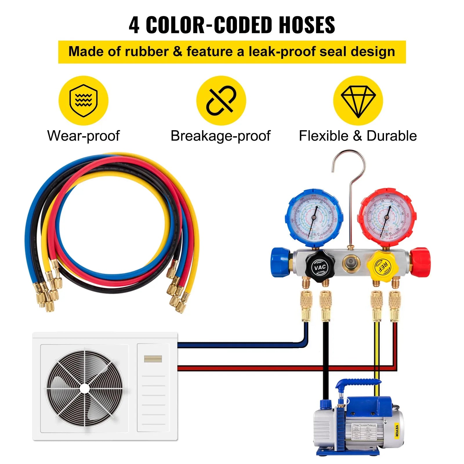 VEVOR AC vakuuma sūkņa un manometru kolektora komplekts, 4,8 CFM (136 l/min) HVAC vakuuma sūknis ar galējo vakuumu 5 Pa, ar uzglabāšanas kasti.