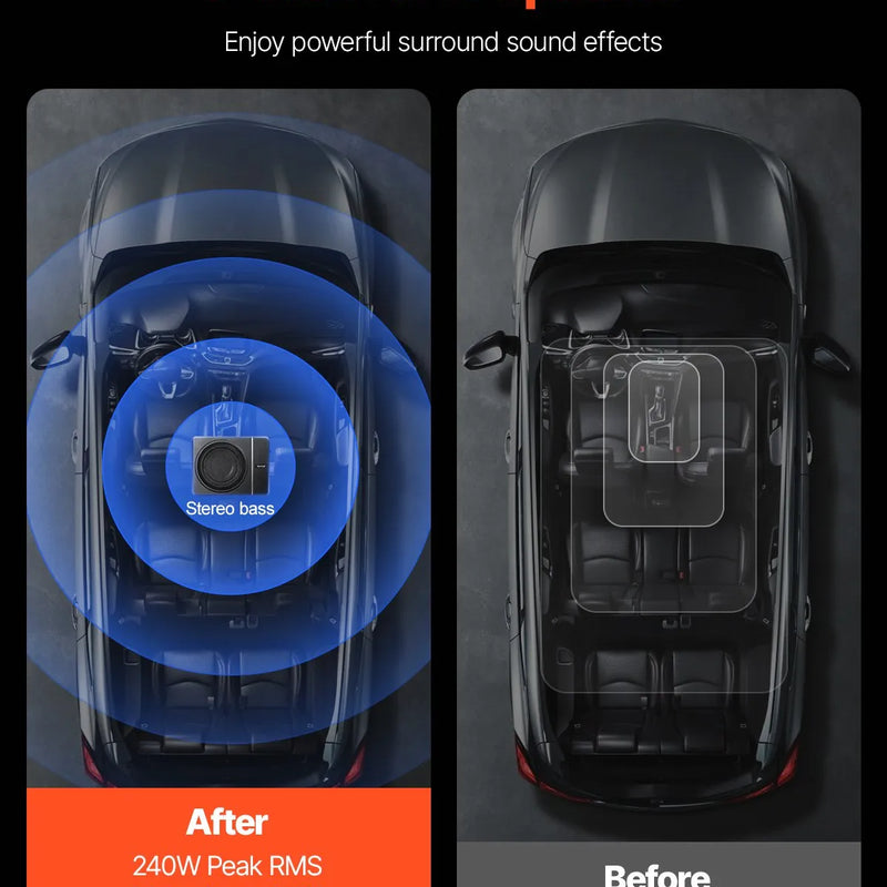 VEVOR 20 cm 240 W zem sēdekļa automašīnas subwooferis ar iebūvētu pastiprinātāju, zema profila aktīvais auto subwooferis ar High/Low Level ieejām un skaļuma regulatoru, piemērots SUV, automašīnām, kravas auto un RV