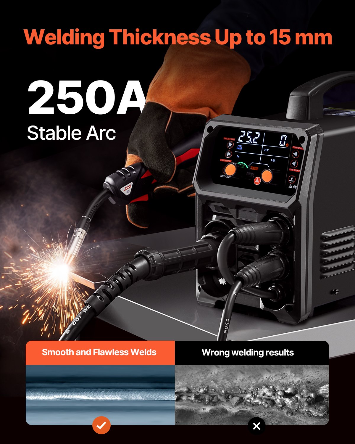 Metināšanas aparāts VEVOR 250 A, 5‑in‑1 MIG Pulse, gasless MIG, gas MIG, MMA, Lift TIG, sinerģisks
