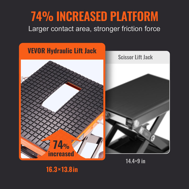 Гидравлический стол для подъема мотоциклов VEVOR - ножничный домкрат для мотокросса 158 кг
