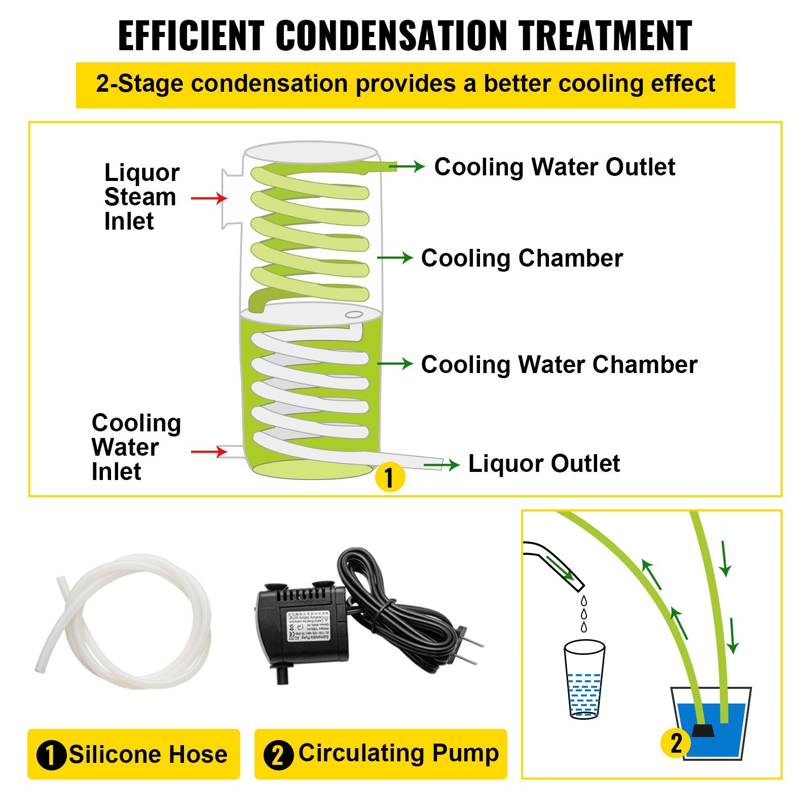 30L distillation apparatus with built-in thermometer, suitable for the production of alcohol, essential oils, distilled water and other liquids. A distillation kit suitable for home use, offering high efficiency and ease of use.