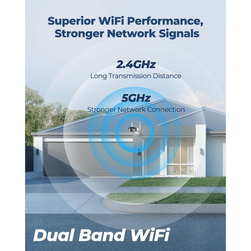 SUPERAKTSIOONID. Reolink 4K Wi-Fi videokaamera inimeste, auto ja loomade tuvastamisega. 180° panoraamvaade 5GHz/2,4GHz Wi-Fi, kahesuunaline heli. värviline öönägemine.