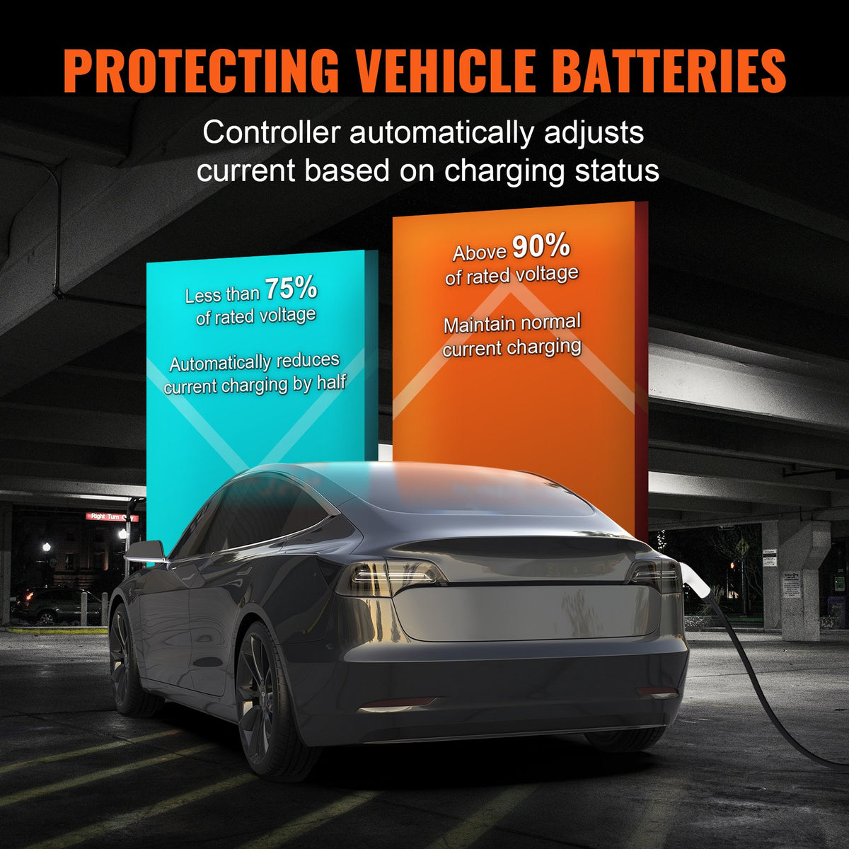 Портативное зарядное устройство VEVOR, тип 2, кабель для зарядки EV 32A CEE 32 7,5 м 230V/400V