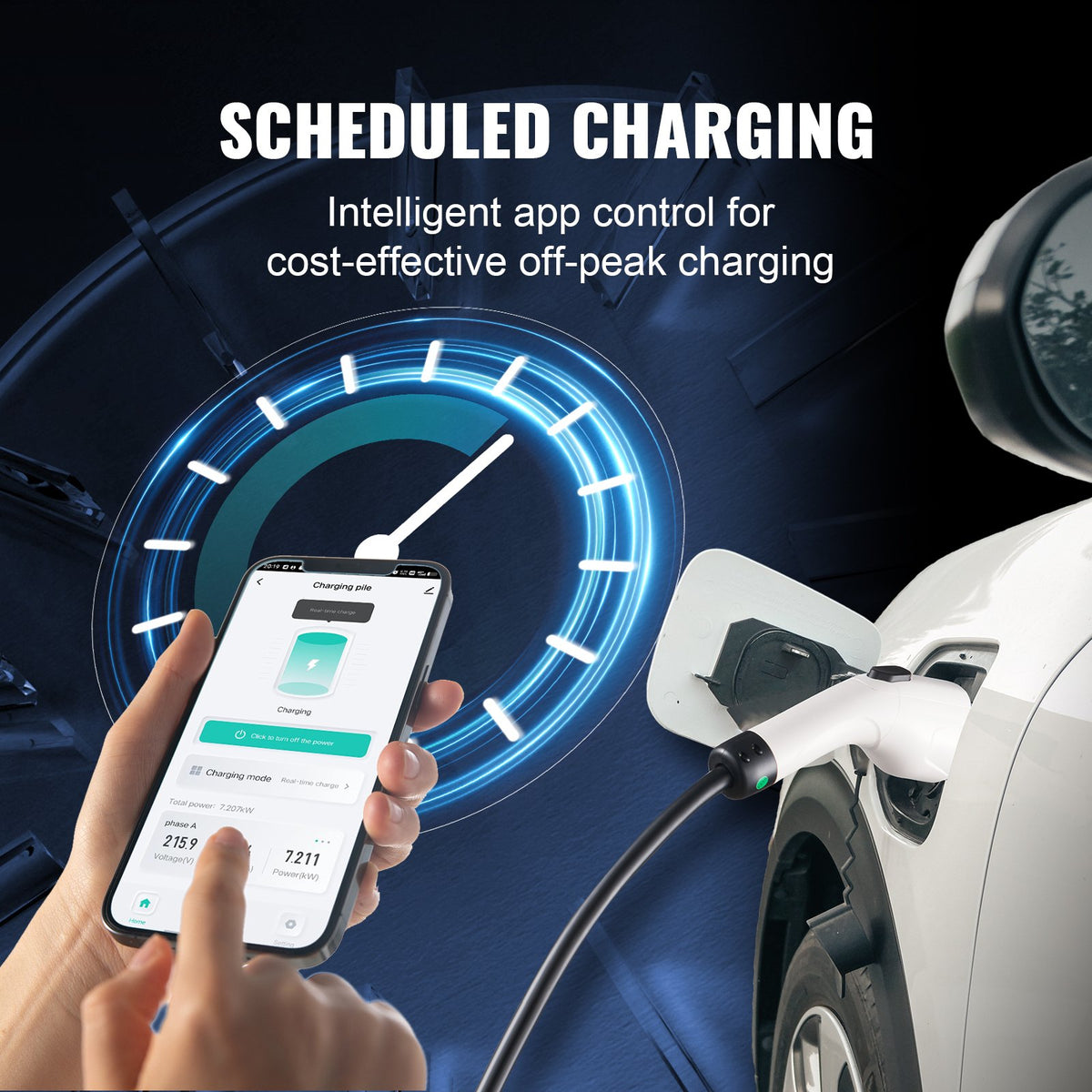 Портативное зарядное устройство VEVOR, тип 2, кабель для зарядки EV 32A CEE 32 7,5 м 230V/400V