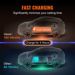 Pieejams 10 dienu laikā! VEVOR Pārnēsājamais EV lādētājs Type 2, 16A, 3,7 kW, elektrisko transportlīdzekļu lādētājs ar 8,6 m uzlādes kabeli, CEE 7/7 spraudni, LCD ekrānu, IEC 62196 mājas EV uzlādes stacija ar pārnēsājamo somu un kabeļa turētāju, IP66.