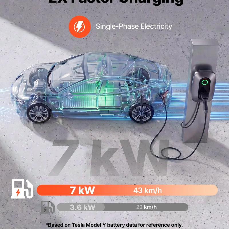 VEVOR 7 kW vienfāzes elektroautomobiļu uzlādes stacija ar Type 2 savienotāju, 230 V, 32 A, lietotnes attālināto vadību, LED indikatoru un IP54