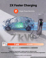 VEVOR 7 kW vienfāzes elektroautomobiļu uzlādes stacija ar Type 2 savienotāju, 230 V, 32 A, lietotnes attālināto vadību, LED indikatoru un IP54
