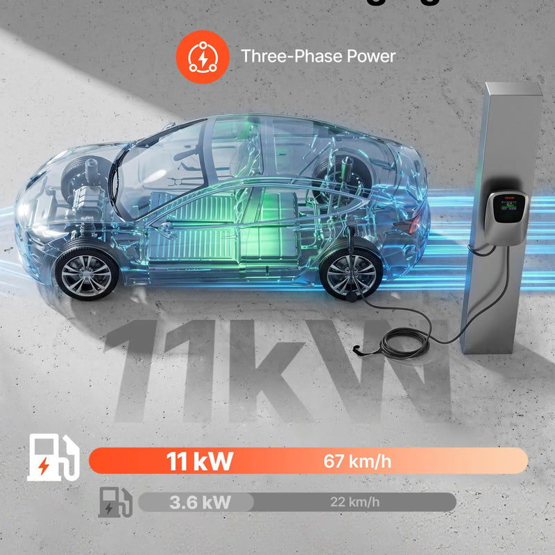 VEVOR 11 kW trīsfāžu elektroautomobiļu uzlādes stacija ar Type 2 savienotāju, CEE 16 A, 400 V, lietotnes vadību, digitālo displeju un IP65