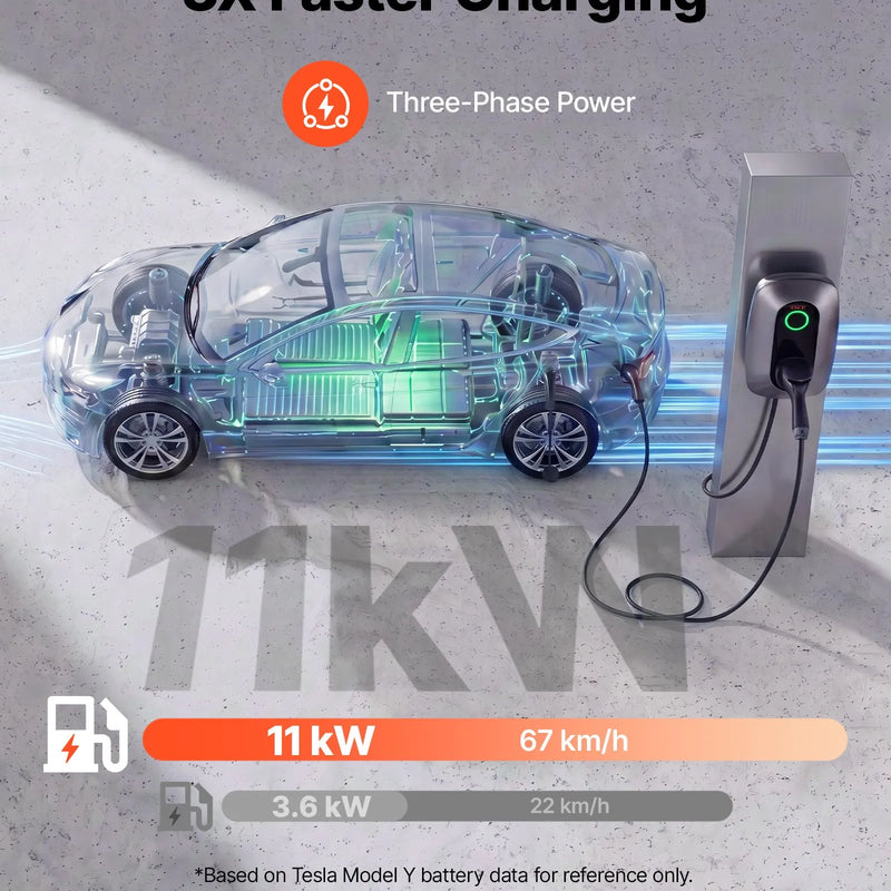 VEVOR 11 kW trīsfāžu elektroautomobiļu uzlādes stacija ar Type 2 savienotāju, 400 V, 16 A, lietotnes attālināto vadību, LED indikatoru un IP54