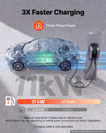 VEVOR 11 kW trīsfāžu elektroautomobiļu uzlādes stacija ar Type 2 savienotāju, 400 V, 16 A, lietotnes attālināto vadību, LED indikatoru un IP54