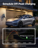 VEVOR 11 kW trīsfāžu elektroautomobiļu uzlādes stacija ar Type 2 savienotāju, 400 V, 16 A, lietotnes attālināto vadību, LED indikatoru un IP54