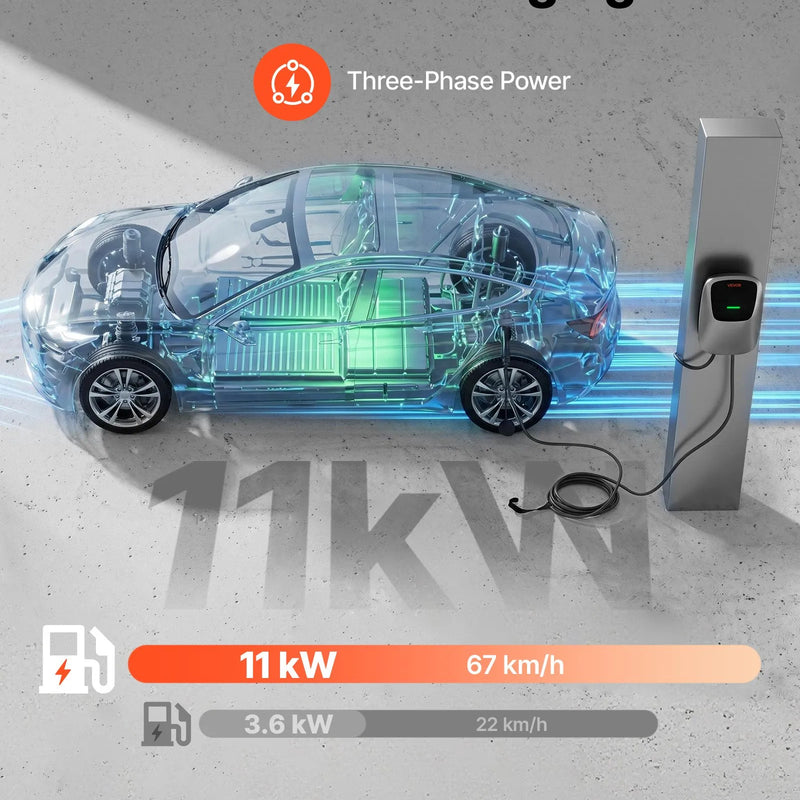 VEVOR 11 kW trīsfāžu elektroautomobiļu uzlādes stacija ar Type 2 savienotāju, 5 m kabeli, 400 V, 16 A, lietotnes attālināto vadību, LED indikatoru un IP65