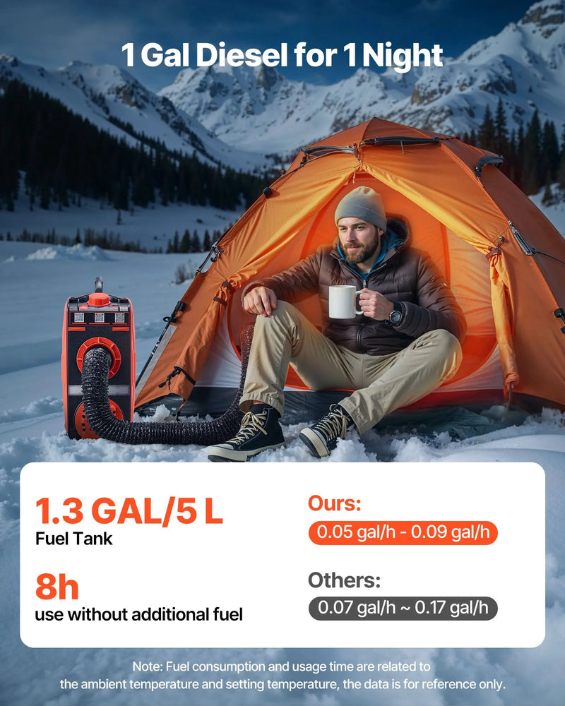 VEVOR 8 kW pārnēsājams dīzeļdegvielas gaisa sildītājs ar 12 V barošanu, integrētu konstrukciju, Bluetooth lietotnes vadību, tālvadības pulti un LCD ekrānu, 4,5 L degvielas tvertni, piemērots automašīnām, busiem, kemperiem un garāžām