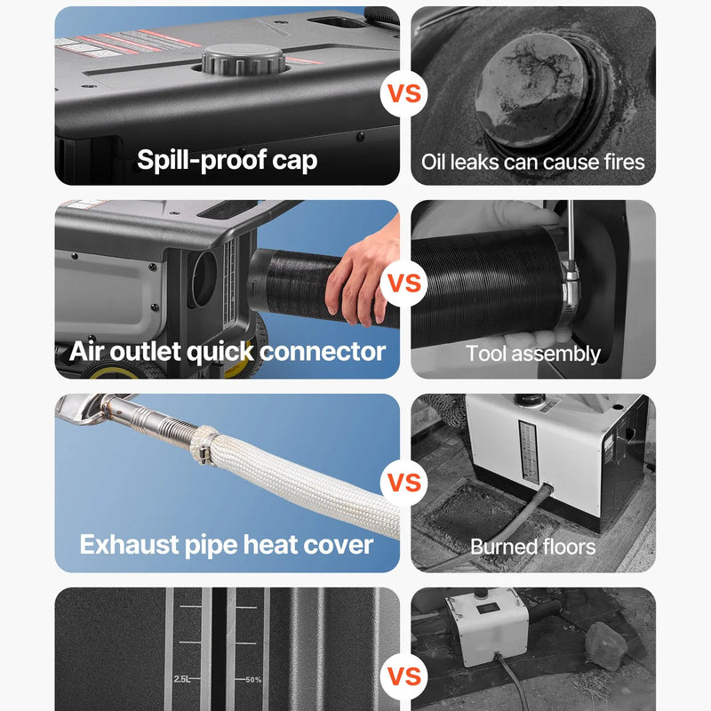 VEVOR portatīvais dīzeļsildītājs 8 kW, DC 12V ar Bluetooth lietotni, tālvadības pulti un LCD ekrānu, integrētā konstrukcija ar ratiņu dizainu un 5 L degvielas tvertni kravas auto, furgoniem, kemperiem un treileriem