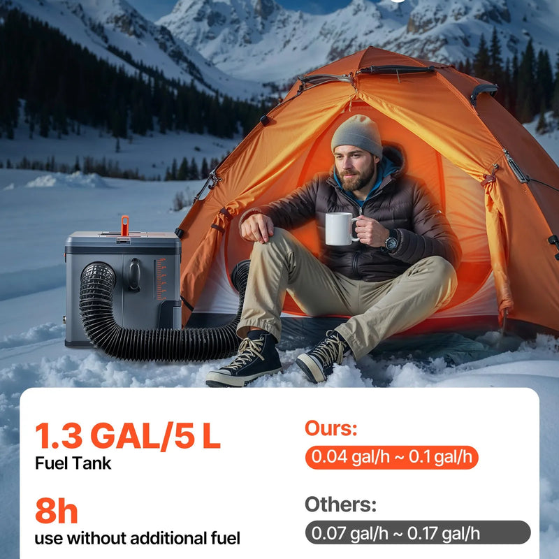 Dīzeļsildītājs 8 kW, 220V un 12/24 V, pārnēsājams viss vienā gaisa sildītājs ar Bluetooth vadību, tālvadības pulti, LCD ekrānu un 5 l degvielas tvertni, piemērots kravas automašīnām, furgoniem, kemperiem un garāžām