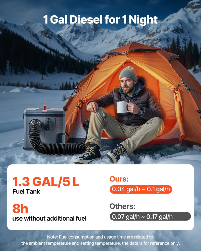 Dīzeļsildītājs 8 kW, 220V un 12/24 V, pārnēsājams viss vienā gaisa sildītājs ar Bluetooth vadību, tālvadības pulti, LCD ekrānu un 5 l degvielas tvertni, piemērots kravas automašīnām, furgoniem, kemperiem un garāžām