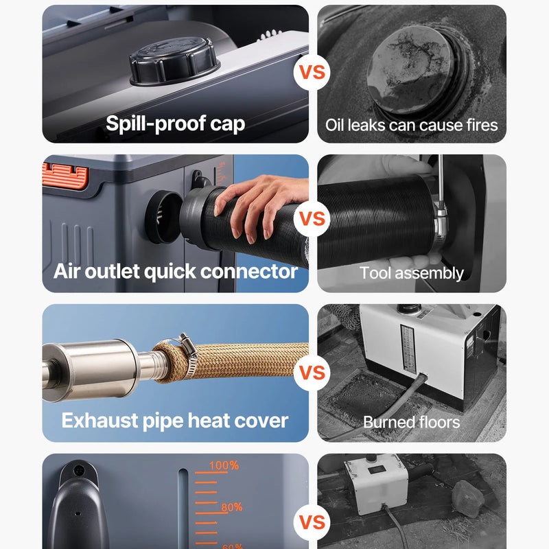 Dīzeļsildītājs 8 kW, 220V un 12/24 V, pārnēsājams viss vienā gaisa sildītājs ar Bluetooth vadību, tālvadības pulti, LCD ekrānu un 5 l degvielas tvertni, piemērots kravas automašīnām, furgoniem, kemperiem un garāžām